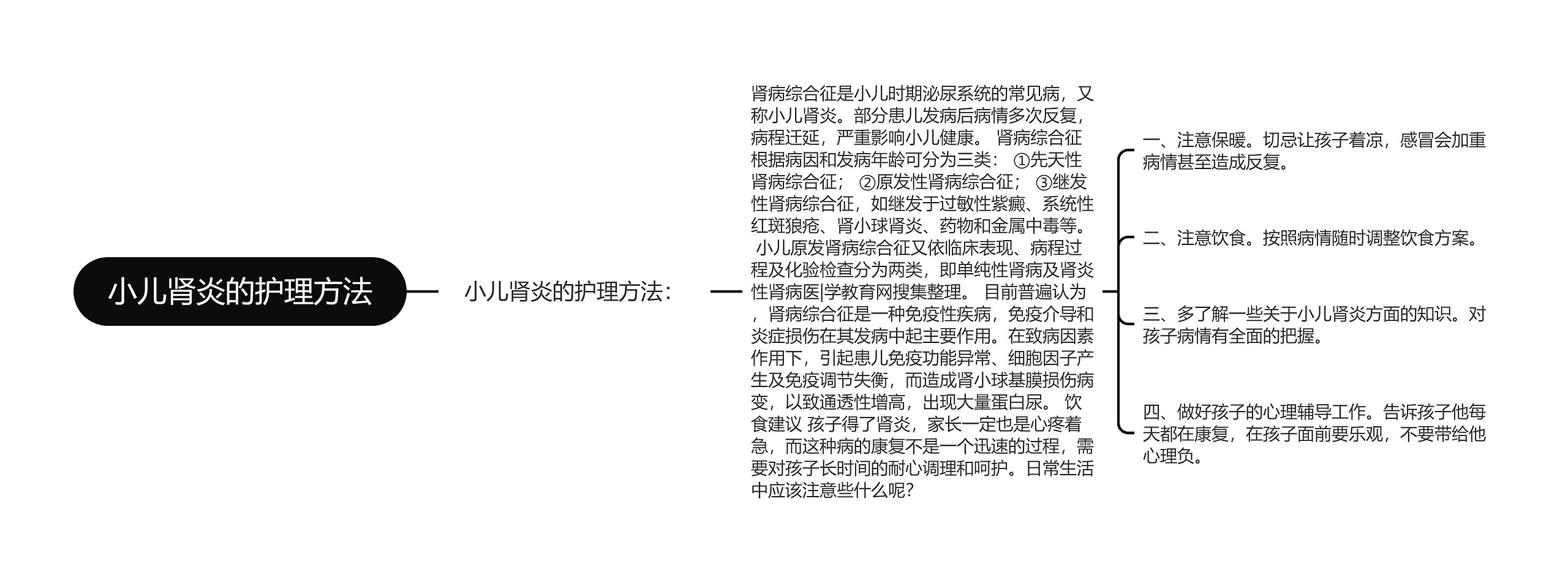 小儿肾炎的护理方法 小儿肾炎的护理方法