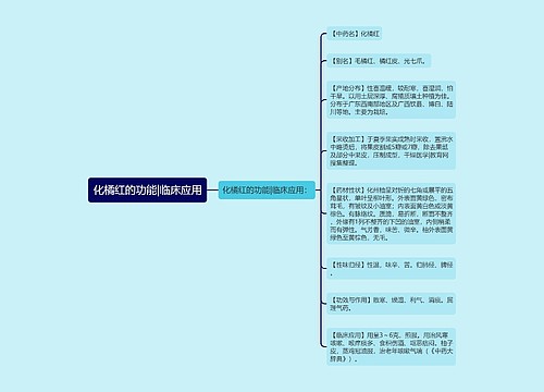 化橘红的功能|临床应用