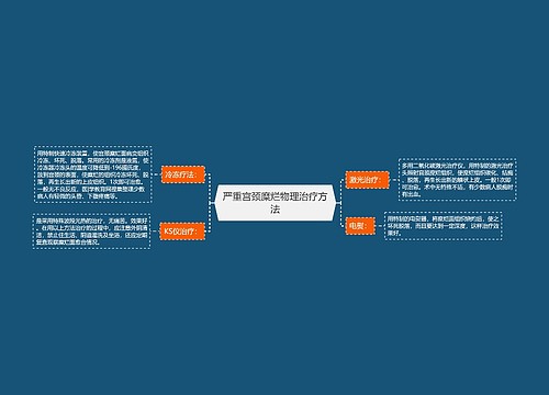 严重宫颈糜烂物理治疗方法