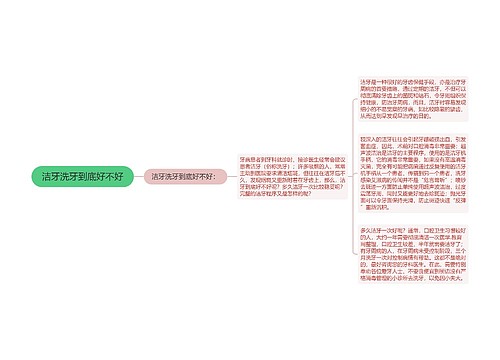 洁牙洗牙到底好不好