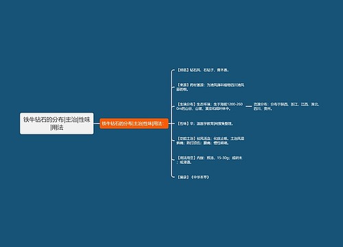 铁牛钻石的分布|主治|性味|用法