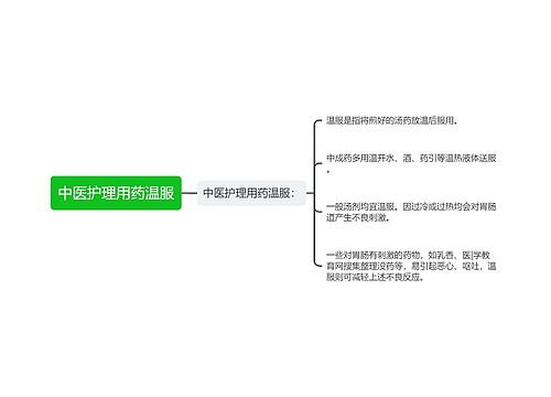 中医护理用药温服