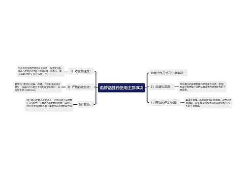 血管活性药使用注意事项