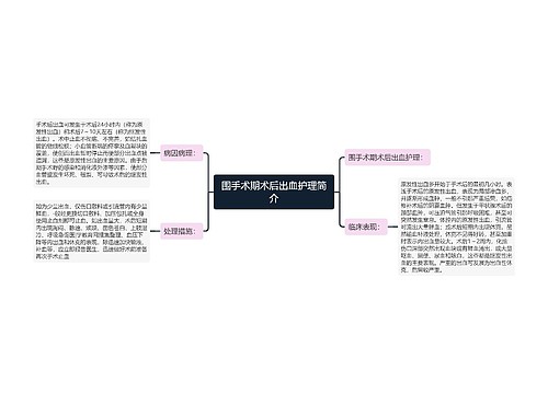 围手术期术后出血护理简介