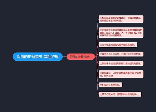 消瘦的护理措施-其他护理