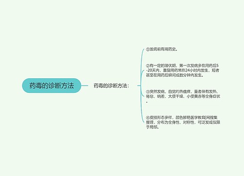 药毒的诊断方法