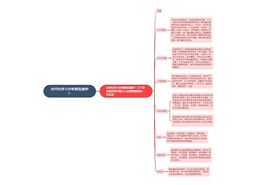 如何检查与诊断鳃裂囊肿？