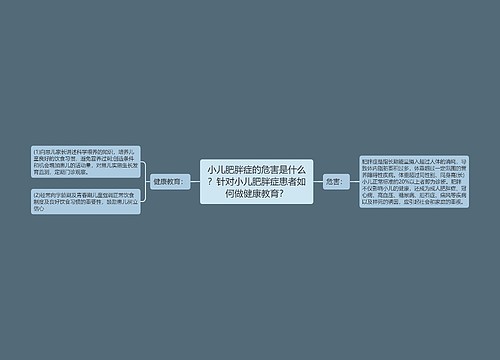 小儿肥胖症的危害是什么？针对小儿肥胖症患者如何做健康教育？