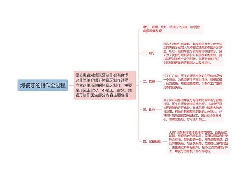 烤瓷牙的制作全过程