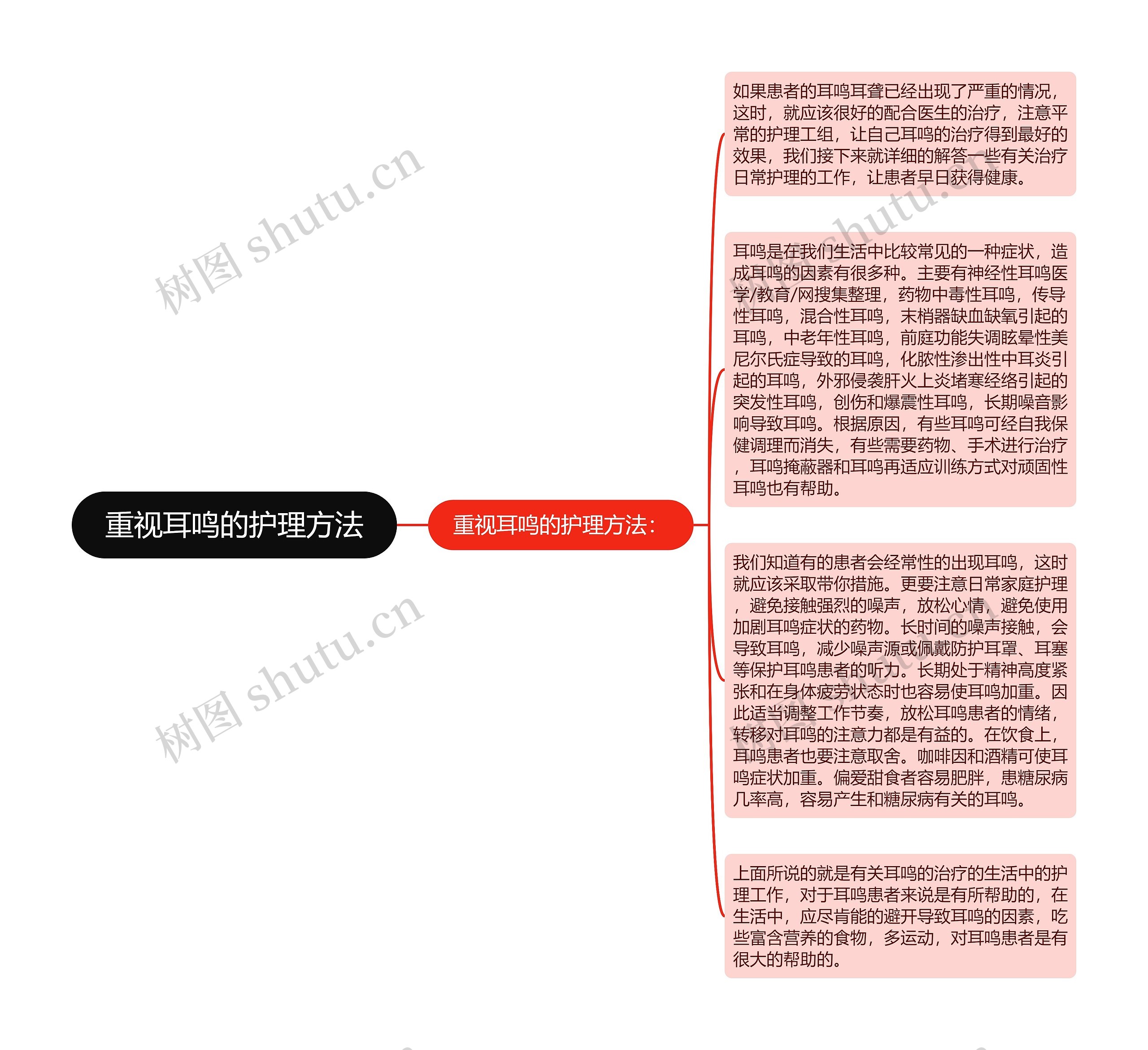 重视耳鸣的护理方法