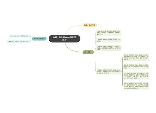 胎漏、胎动不安-中医辩证治疗
