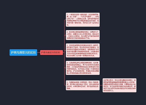 护患沟通层次的区别