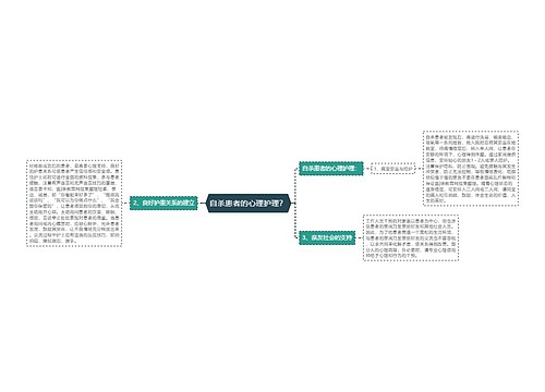 自杀患者的心理护理？