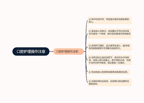 口腔护理操作注意