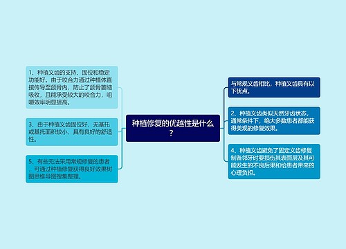 种植修复的优越性是什么？