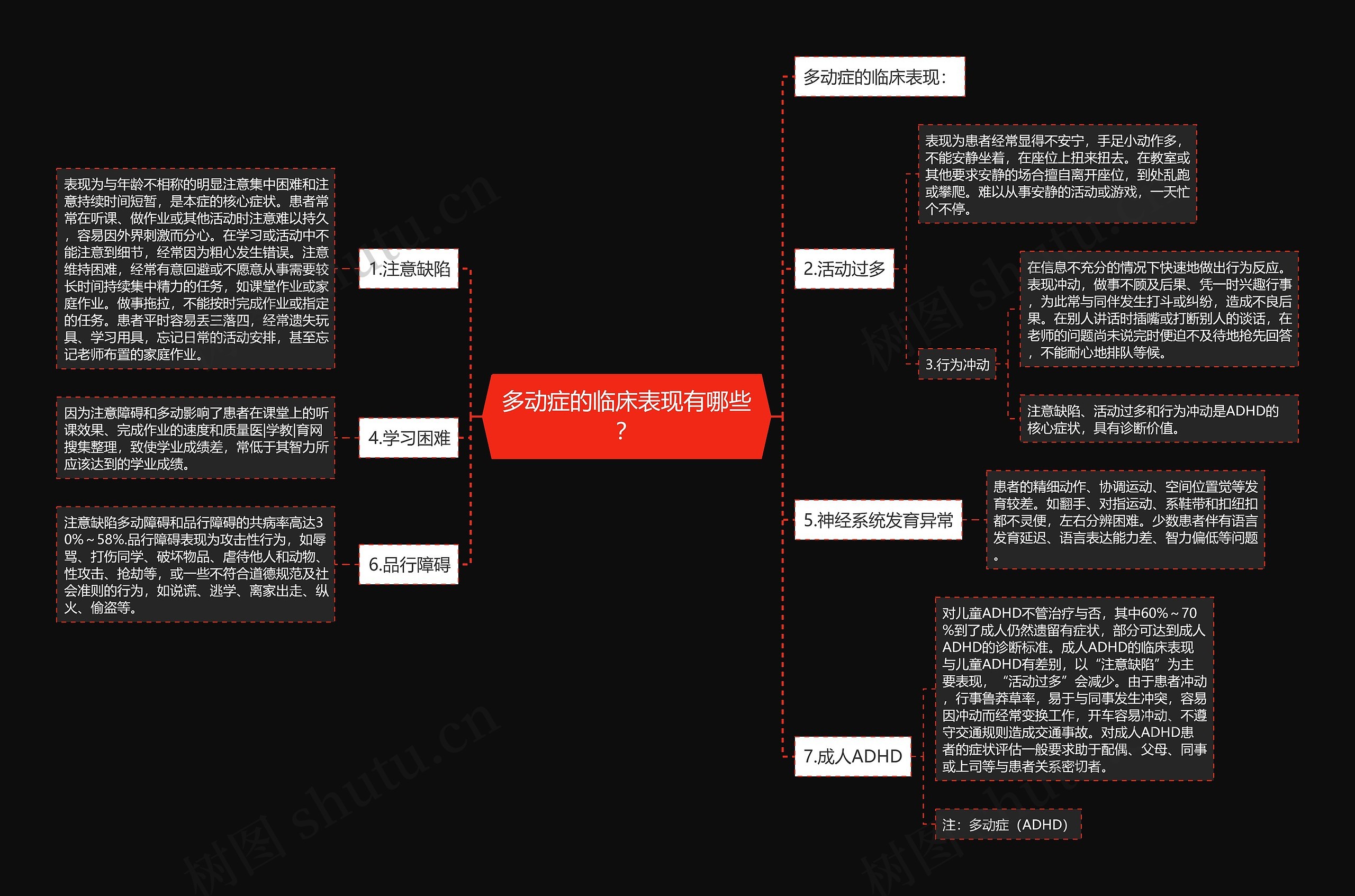 多动症的临床表现有哪些? 多动症的临床表现有哪些?