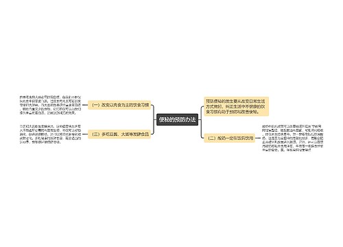 便秘的预防办法