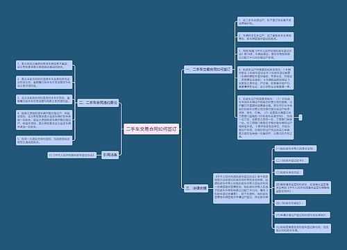 二手车交易合同如何签订