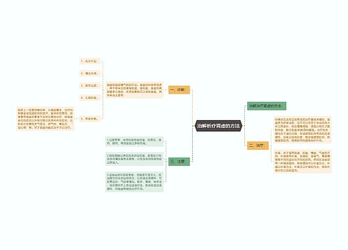 治解析疗肾虚的方法