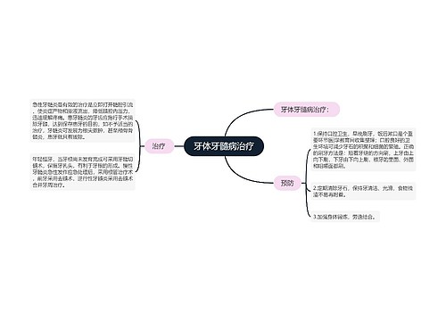 牙体牙髓病治疗