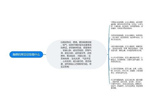 胸痹的常见证型是什么