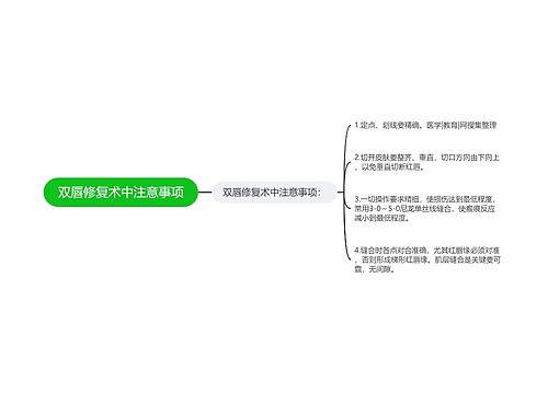 双唇修复术中注意事项