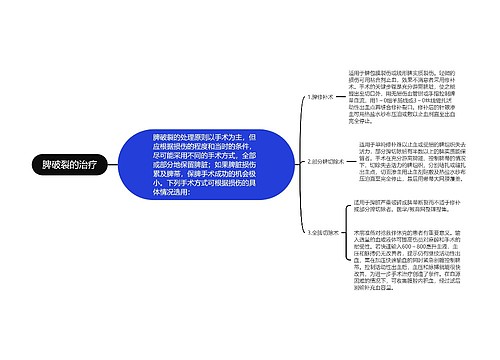 脾破裂的治疗