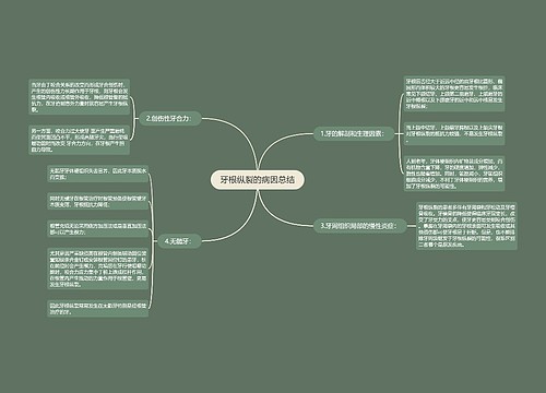 牙根纵裂的病因总结