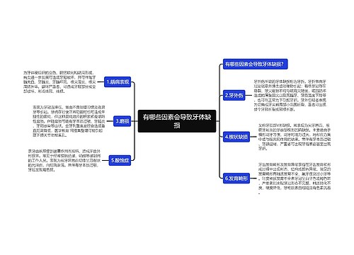 有哪些因素会导致牙体缺损