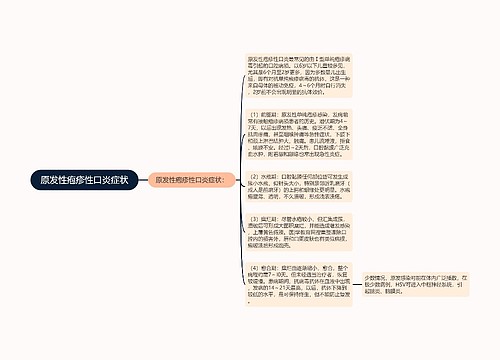 原发性疱疹性口炎症状