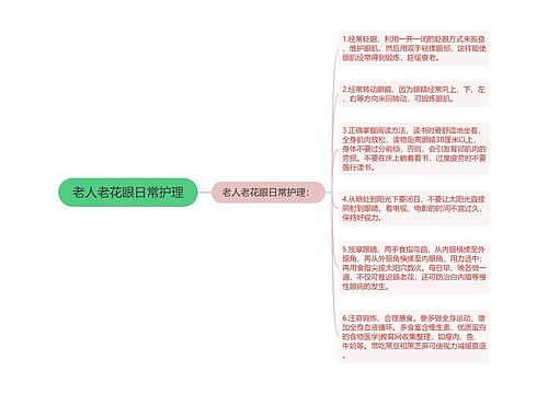 老人老花眼日常护理