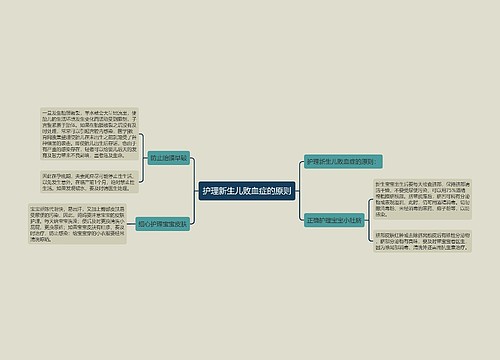 护理新生儿败血症的原则