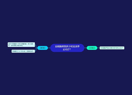 白细胞降到多少时应该停止化疗？