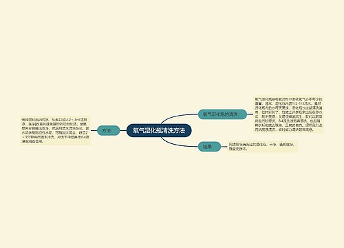 氧气湿化瓶清洗方法