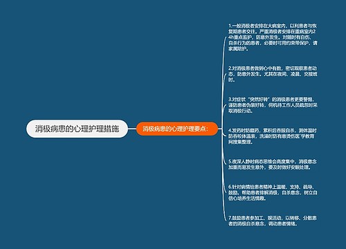 消极病患的心理护理措施