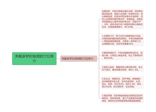 失眠多梦时按揉的穴位简介