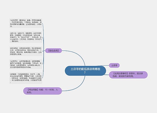 土茯苓的配伍禁忌有哪些？