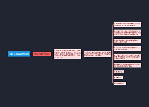 决定正畸拔牙的因素