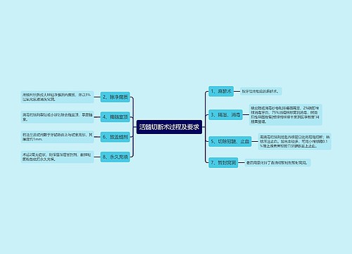 活髓切断术过程及要求