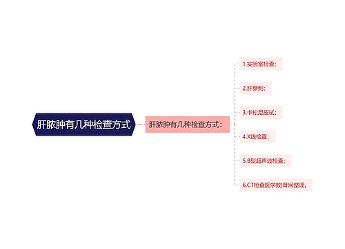 肝脓肿有几种检查方式