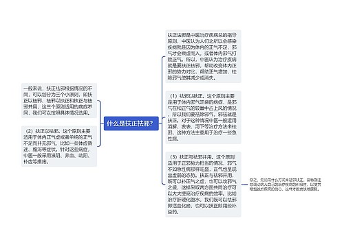 什么是扶正祛邪？