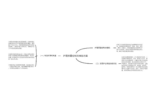 护理质量控制的措施方案