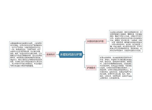 水痘如何进行护理