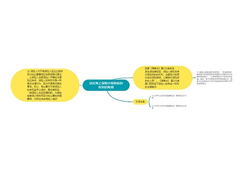 试议海上保险中保险标的权利的取得