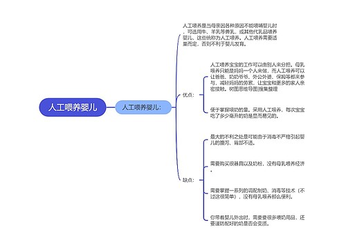 人工喂养婴儿