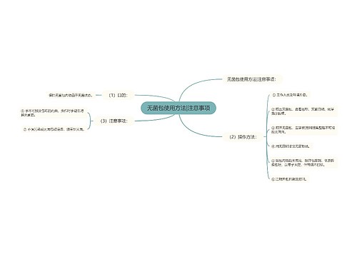 无菌包使用方法|注意事项