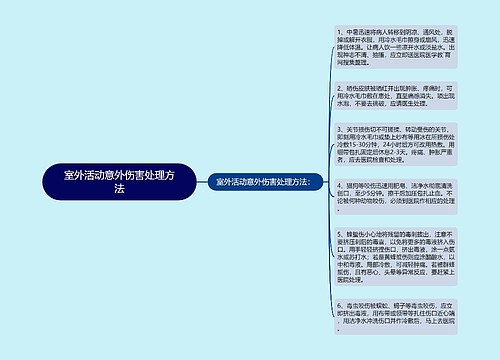 室外活动意外伤害处理方法