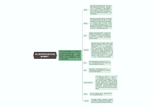 冠心病发病密切相关的因素有哪些？