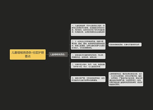 儿童咽喉烧烫伤-社区护理要点