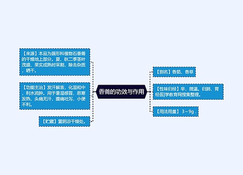 香薷的功效与作用